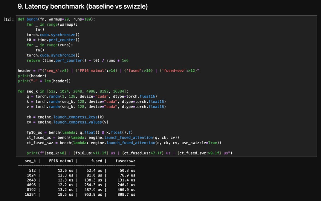 Latency benchmark chart