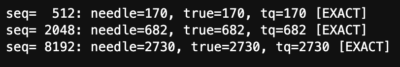 Needle in a haystack